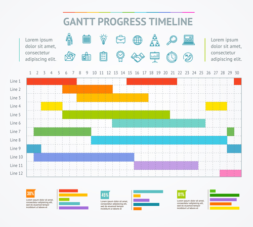 gantt diagram gantt diagram
