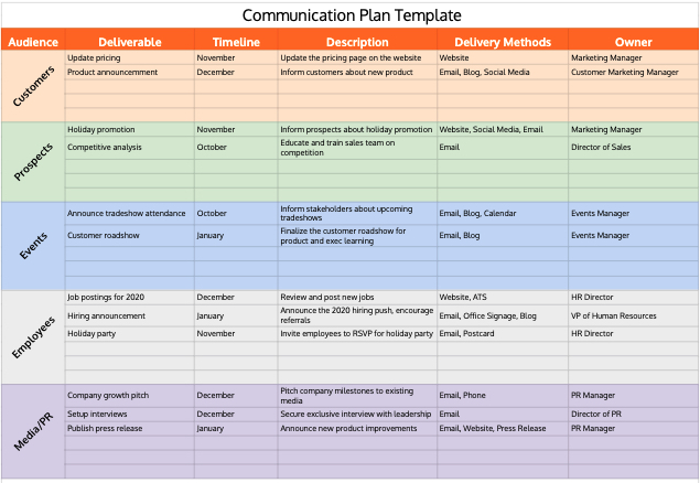 communications plan excel Nextiva