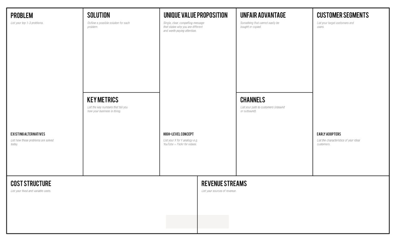 lean canvas model