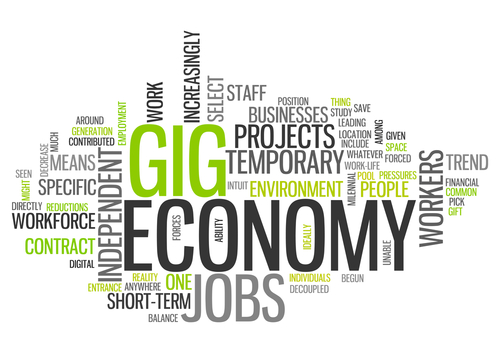 Image result for Gig Economy